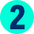 number