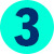 number