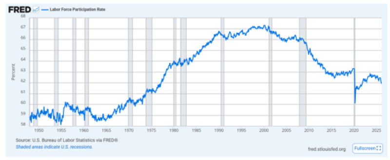 https://stdidwashtrustprod.blob.core.windows.net/washtrust/images/WashTrustWealth-News/Picture2.png
